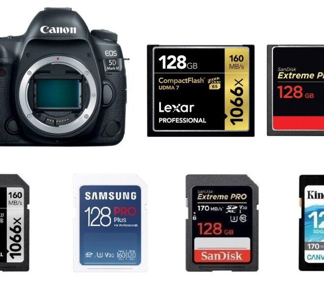 Best Memory Cards for Canon EOS 5D Mark IV
